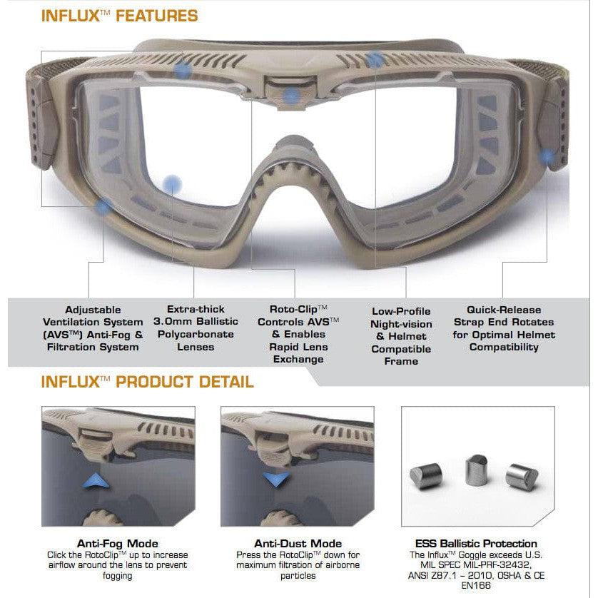 ESS Influx Ballistic Goggle Terrain Tan with Clear and Smoke Lenses - Image 3